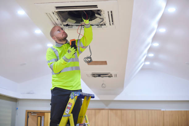 Best HVAC Installation Services  in Golden Hills, CA